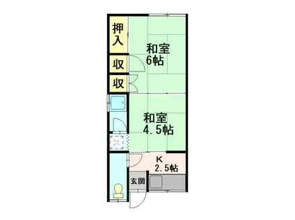 齋藤アパート(2K/2階)の間取り写真