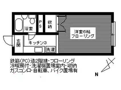 コーポ二葉2号B棟(1K/2階)の間取り写真