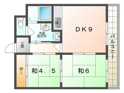 サンライズ成田(2DK/1階)の間取り写真
