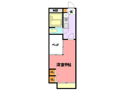 ＪＲ山陽本線 西明石駅 徒歩21分 2階建 築19年(1K/2階)の間取り写真