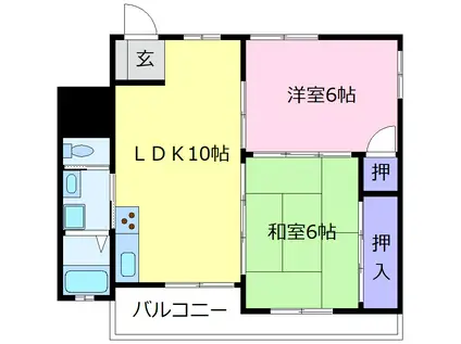 南海高野線 北野田駅 徒歩10分 3階建 築29年(2LDK/3階)の間取り写真