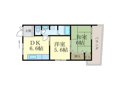 的場アパート(2DK/2階)の間取り写真