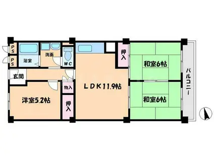 千里スカイハイツ(3LDK/2階)の間取り写真