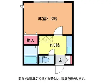 ララビー小針(1K/2階)の間取り写真