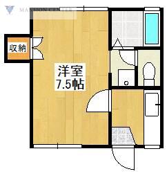 シェルイシヤマ(1K/1階)の間取り写真