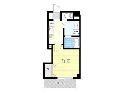 みおつくし岸里Ⅲ(1K/7階)の間取り写真