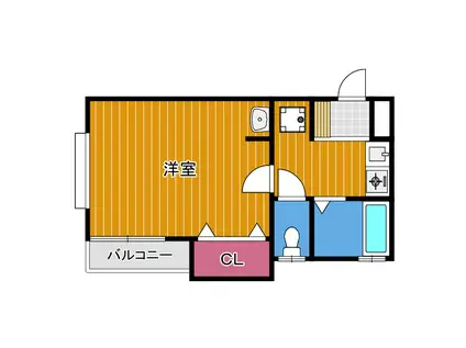 サンハイツ白鳥(1K/1階)の間取り写真
