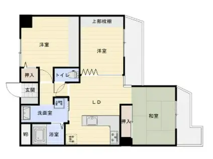 プレステージ姫路妻鹿(3DK/8階)の間取り写真