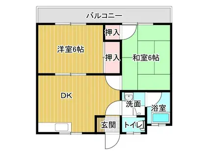 大西ビル(2DK/2階)の間取り写真