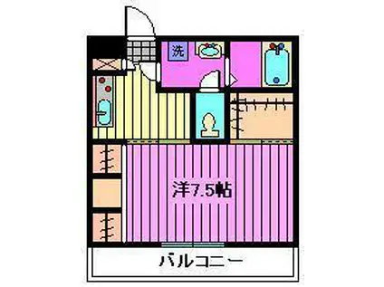 リブリ・宮II(1K/1階)の間取り写真