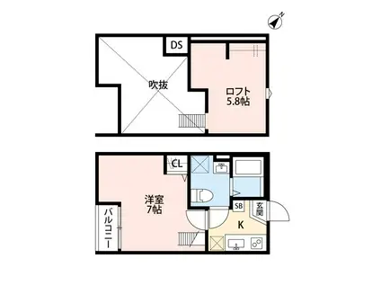 フレシア(1K/1階)の間取り写真