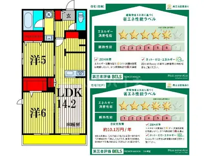 プレミアメゾン(2LDK/3階)の間取り写真