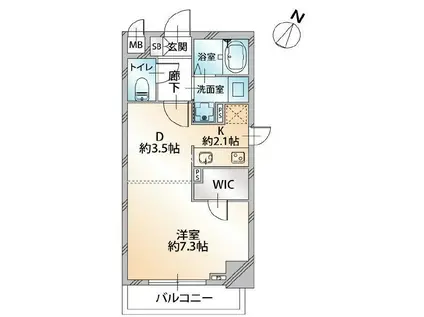 オーキッドレジデンス千代田岩本町(1DK/7階)の間取り写真