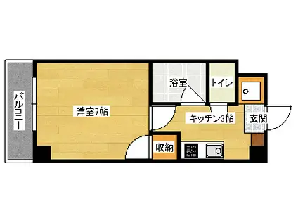 ラフォーレ東原III(1K/1階)の間取り写真