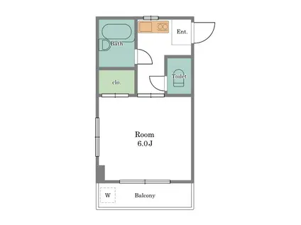 積田コーポ(1K/5階)の間取り写真