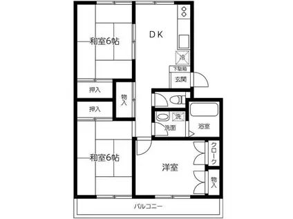小河原グリーンハイツ(3DK/3階)の間取り写真