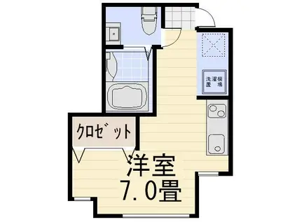 LUMINOUS(ワンルーム/2階)の間取り写真