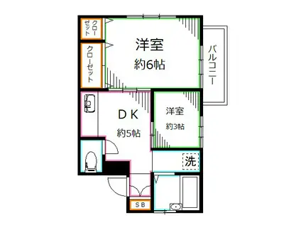 マンション宍戸(2DK/3階)の間取り写真