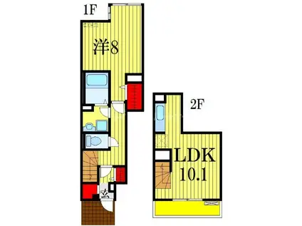 グランディー フローラムI(1LDK/1階)の間取り写真