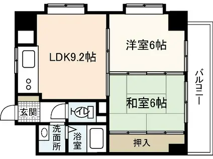 フレア21三滝(2LDK/8階)の間取り写真