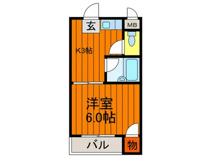 寿ハイツI(1K/1階)の間取り写真