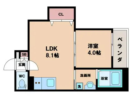 センチュリー昭和町(1LDK/1階)の間取り写真
