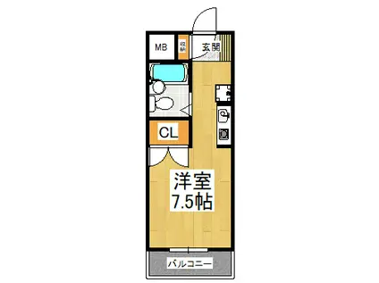 東光荘I(ワンルーム/1階)の間取り写真