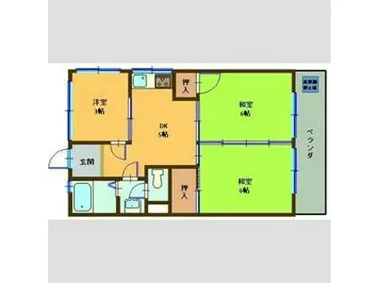 マンション大栄(3DK/1階)の間取り写真