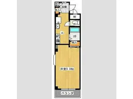 アレグリーアNISHINODAI(1K/2階)の間取り写真