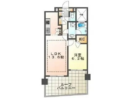 ランドシティ西八王子ストリーシア(1LDK/5階)の間取り写真