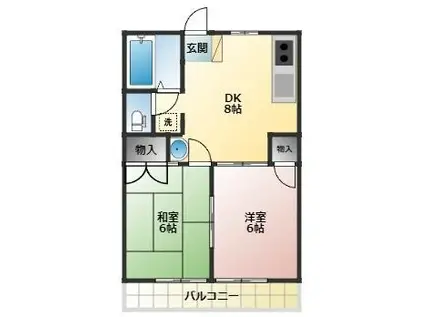 コーポサンライズA(2DK/1階)の間取り写真