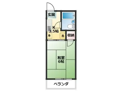 レピュート武蔵(1K/2階)の間取り写真