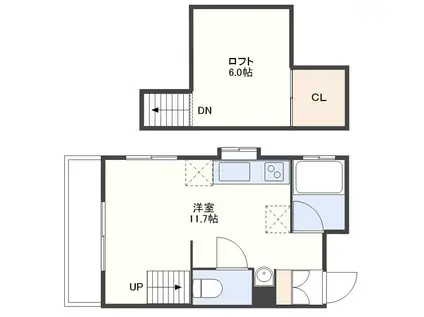 オルフェア緑町(ワンルーム/1階)の間取り写真