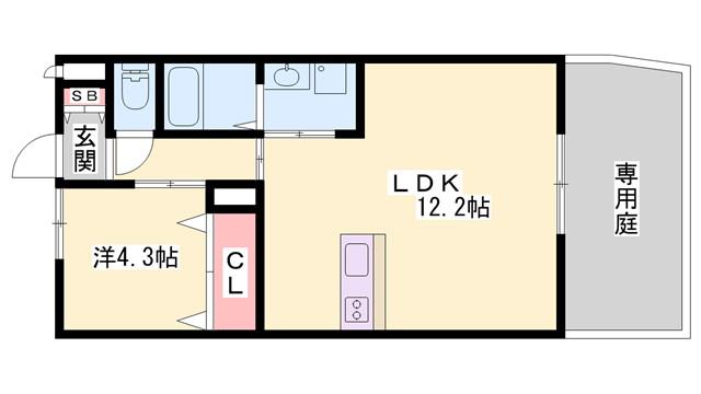 ペルルIII