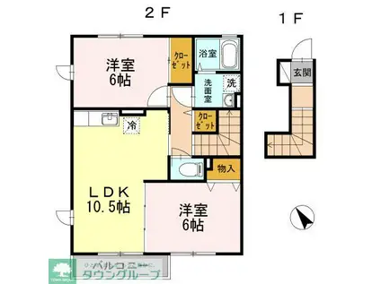 ルナ・ベルデ(2LDK/2階)の間取り写真