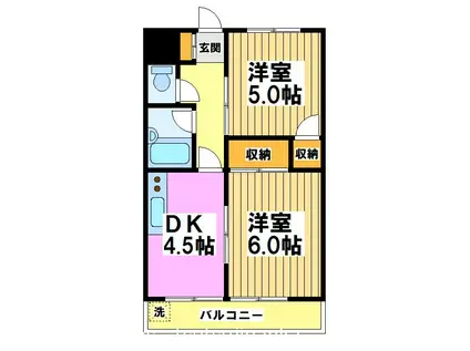 三高ハイツ(2DK/1階)の間取り写真