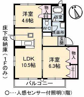 サニーハイツ城ヶ丘(2LDK/1階)の間取り写真