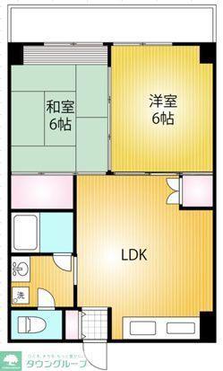 UKマンション(2LDK/3階)の間取り写真