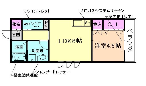 パルクとねやま(1LDK/2階)の間取り写真