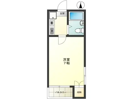 グリーンヒルISE(1K/2階)の間取り写真