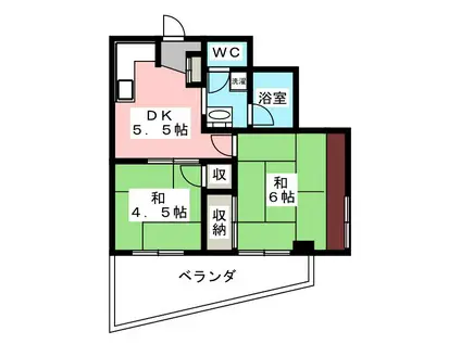 重田ハイツ(2DK/2階)の間取り写真