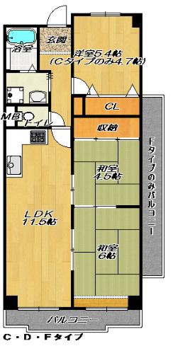 サンマンション南野(3LDK/4階)の間取り写真