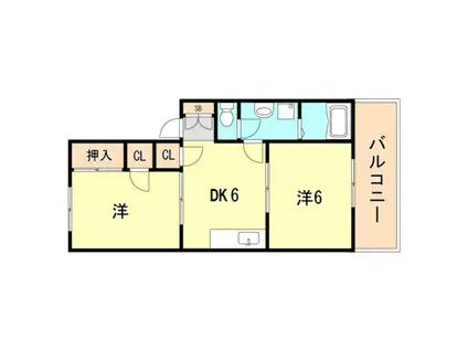 大倉山ハイツA棟(2DK/2階)の間取り写真