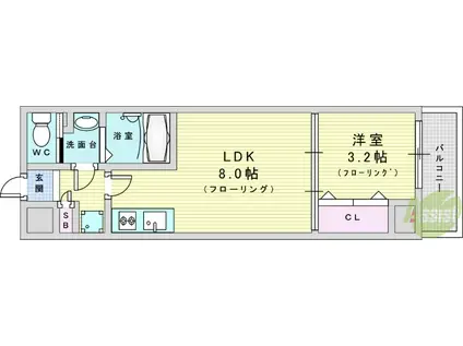 MAXIV CROS 大阪十三(1LDK/5階)の間取り写真