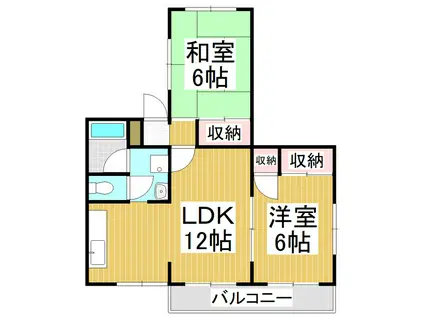 コーポサンライズ三輪(2LDK/2階)の間取り写真