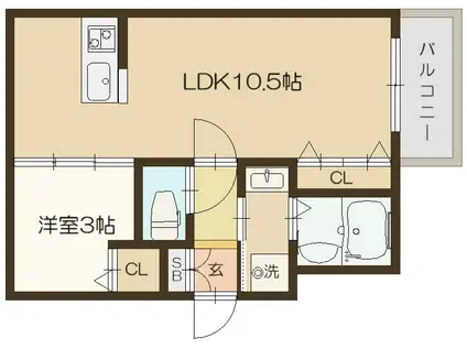 大和田4丁目アパート(1LDK/1階)の間取り写真