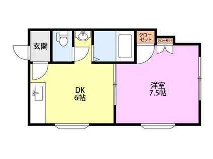 グリーンヒルズ女池(1DK/1階)の間取り写真