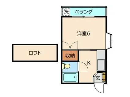 ホーユーパレス(1K/2階)の間取り写真