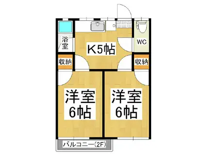 フォーブルギブアンドギブB棟(2DK/1階)の間取り写真