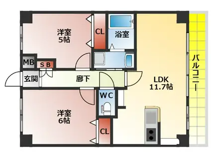 Mプラザ香里六番館(2LDK/8階)の間取り写真